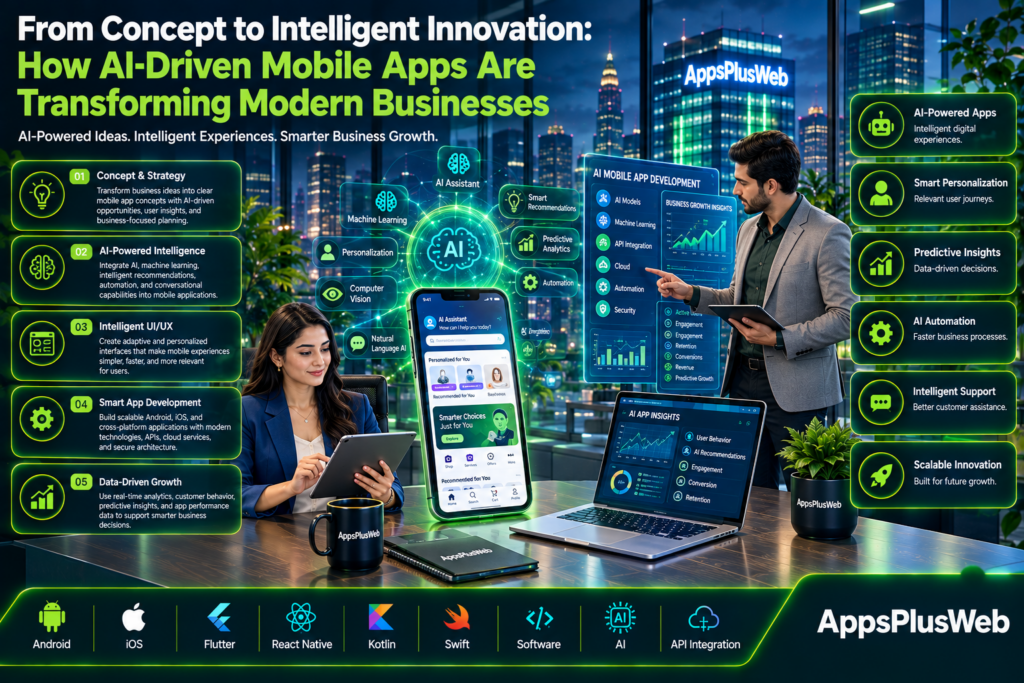 From Concept to Intelligent Innovation: How AI-Driven Mobile Apps Are Transforming Modern Businesses