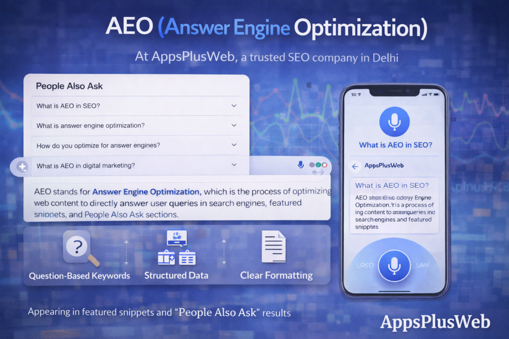 AEO (Answer Engine Optimization)