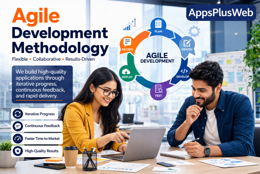 Agile Development Methodology Agile Development Methodology