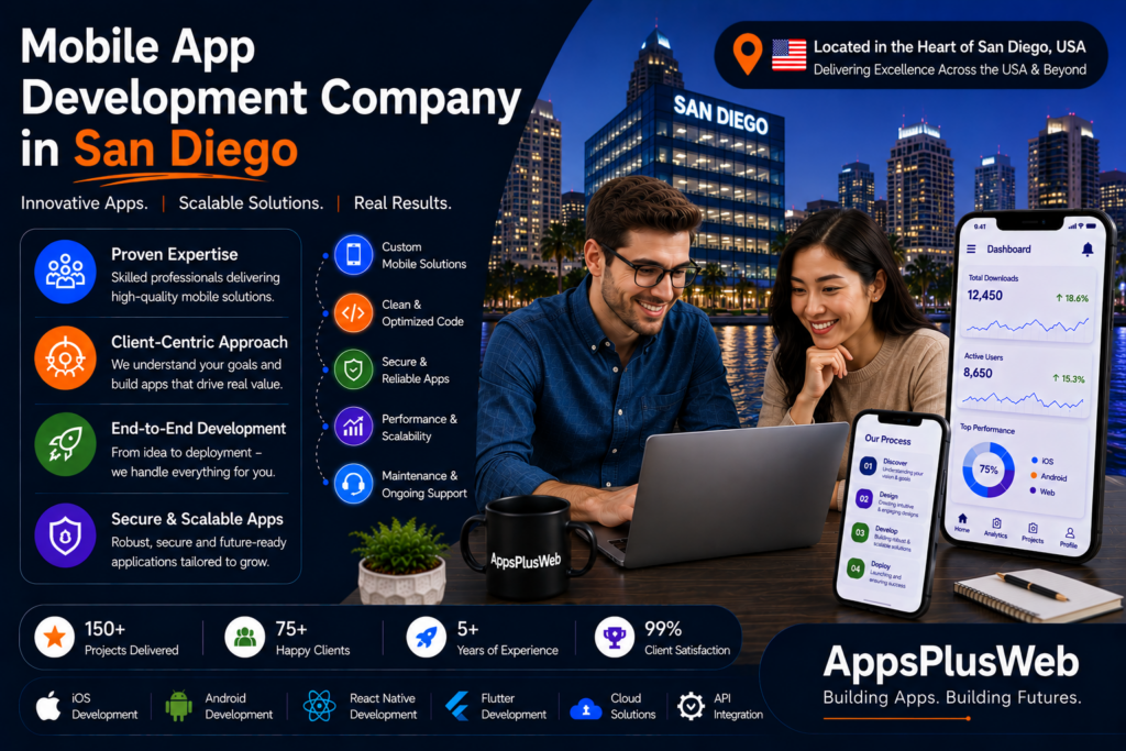 Mobile App Development Company in San Diego Mobile App Development Company in San Diego