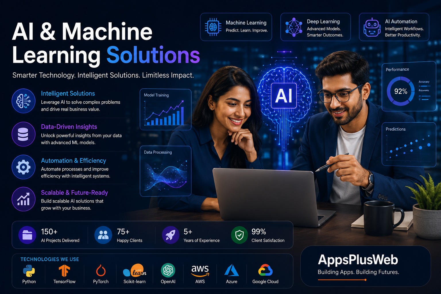 AI & Machine Learning Solutions