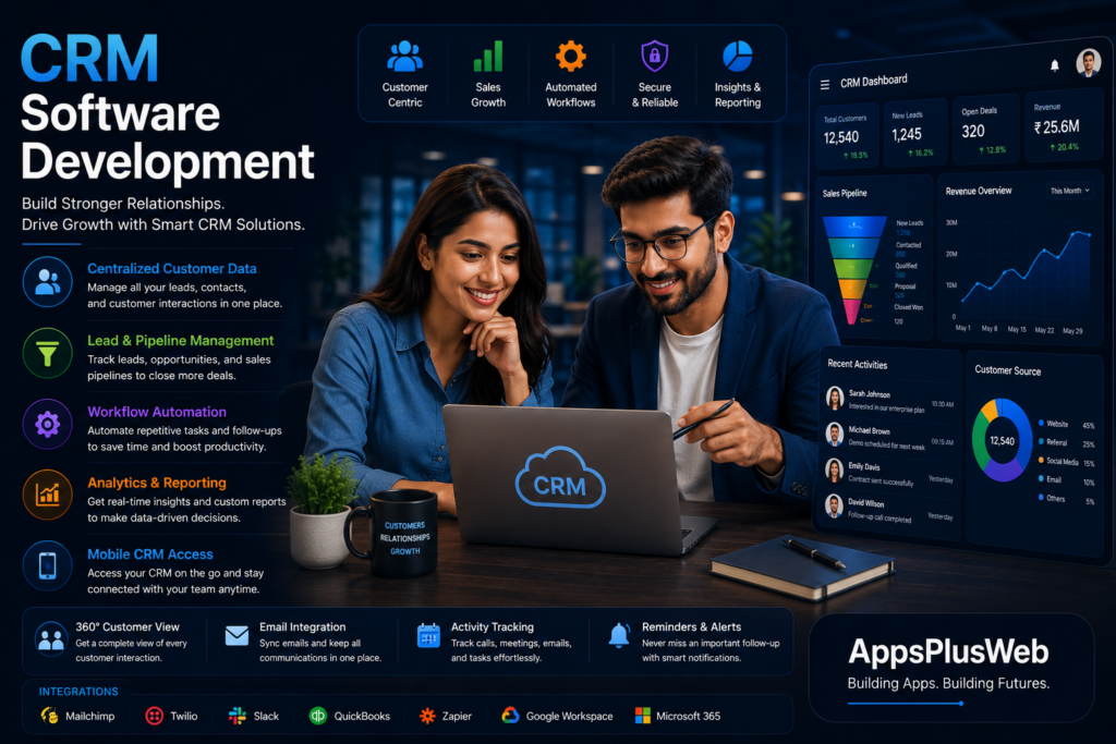 CRM Software Development