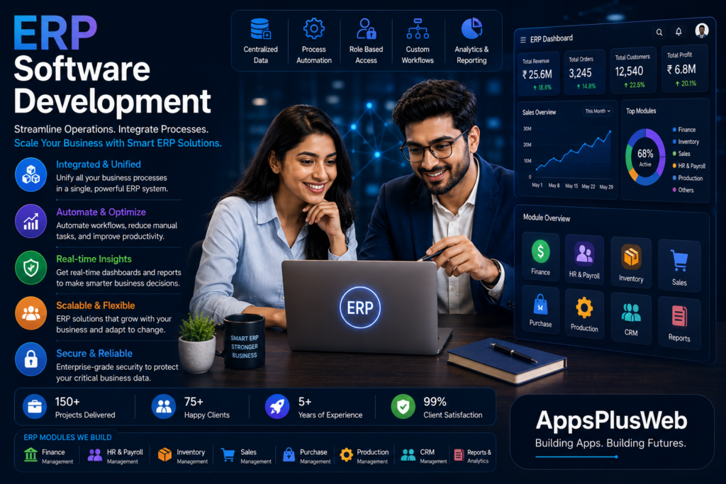 ERP Software Development