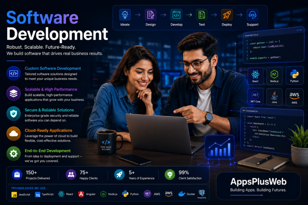 Software Development