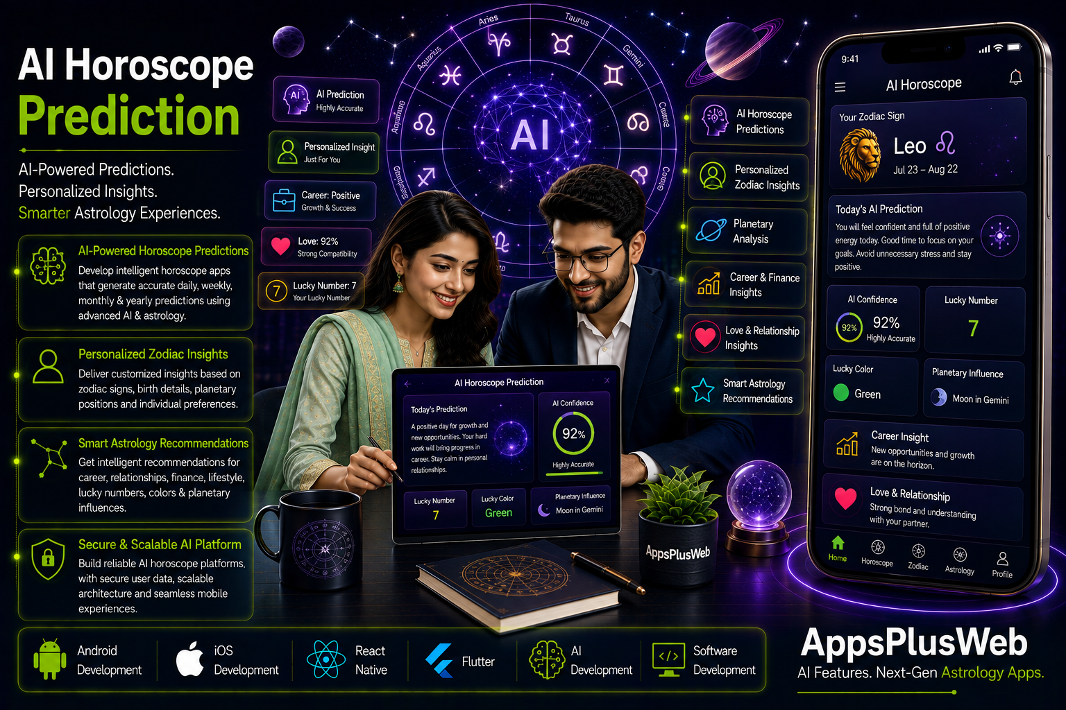 AI Horoscope Prediction