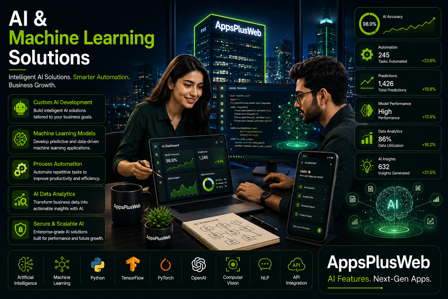 AI & Machine Learning Solutions AI & Machine Learning Solutions