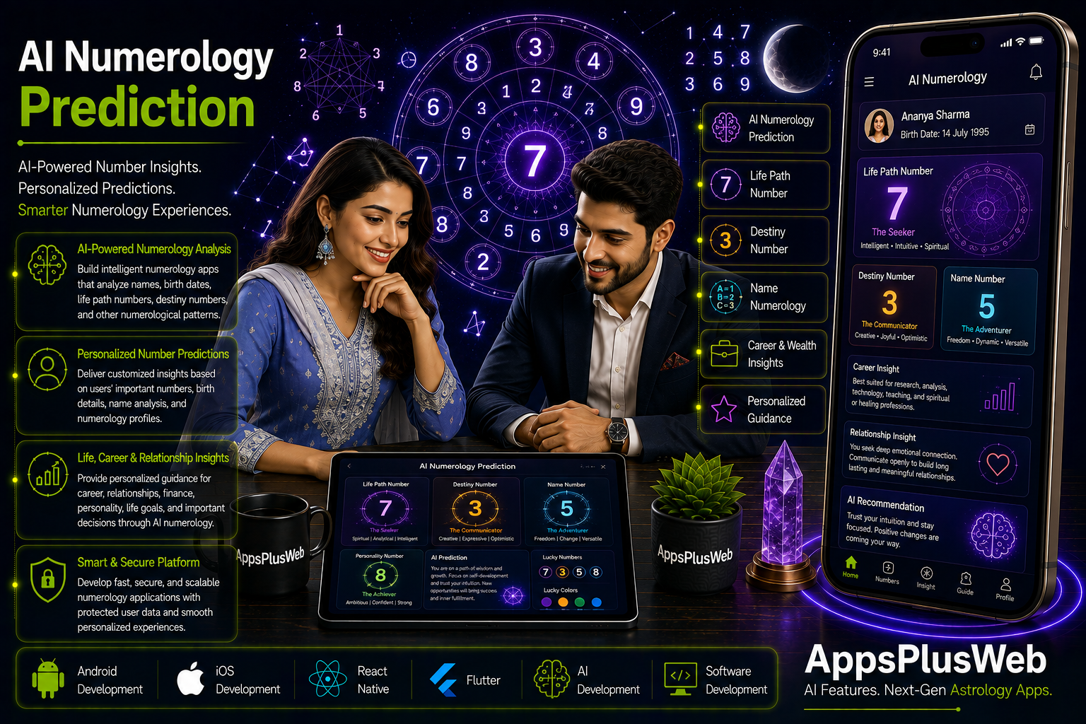 AI Numerology Prediction