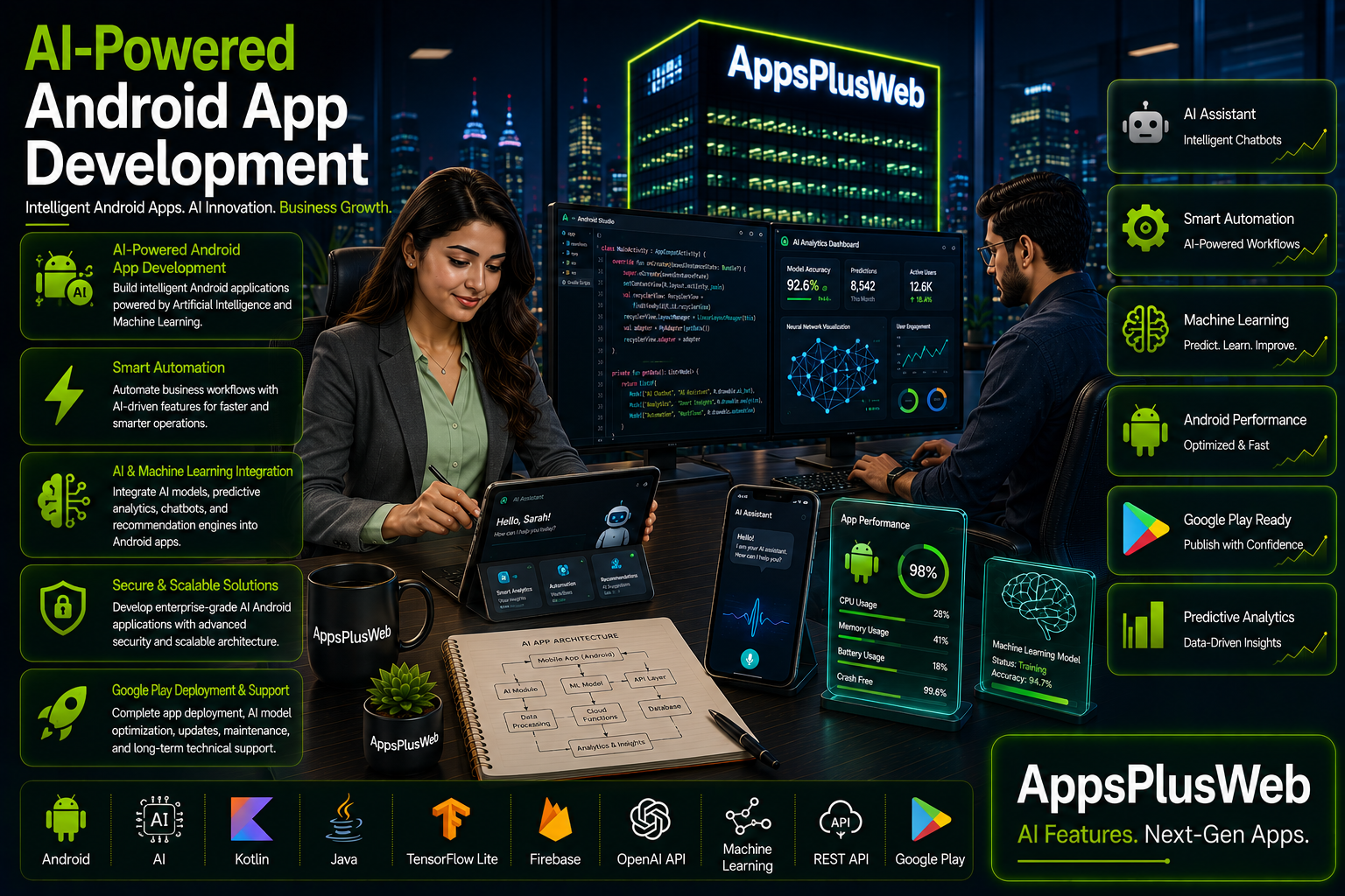 AI-Powered Android App Development