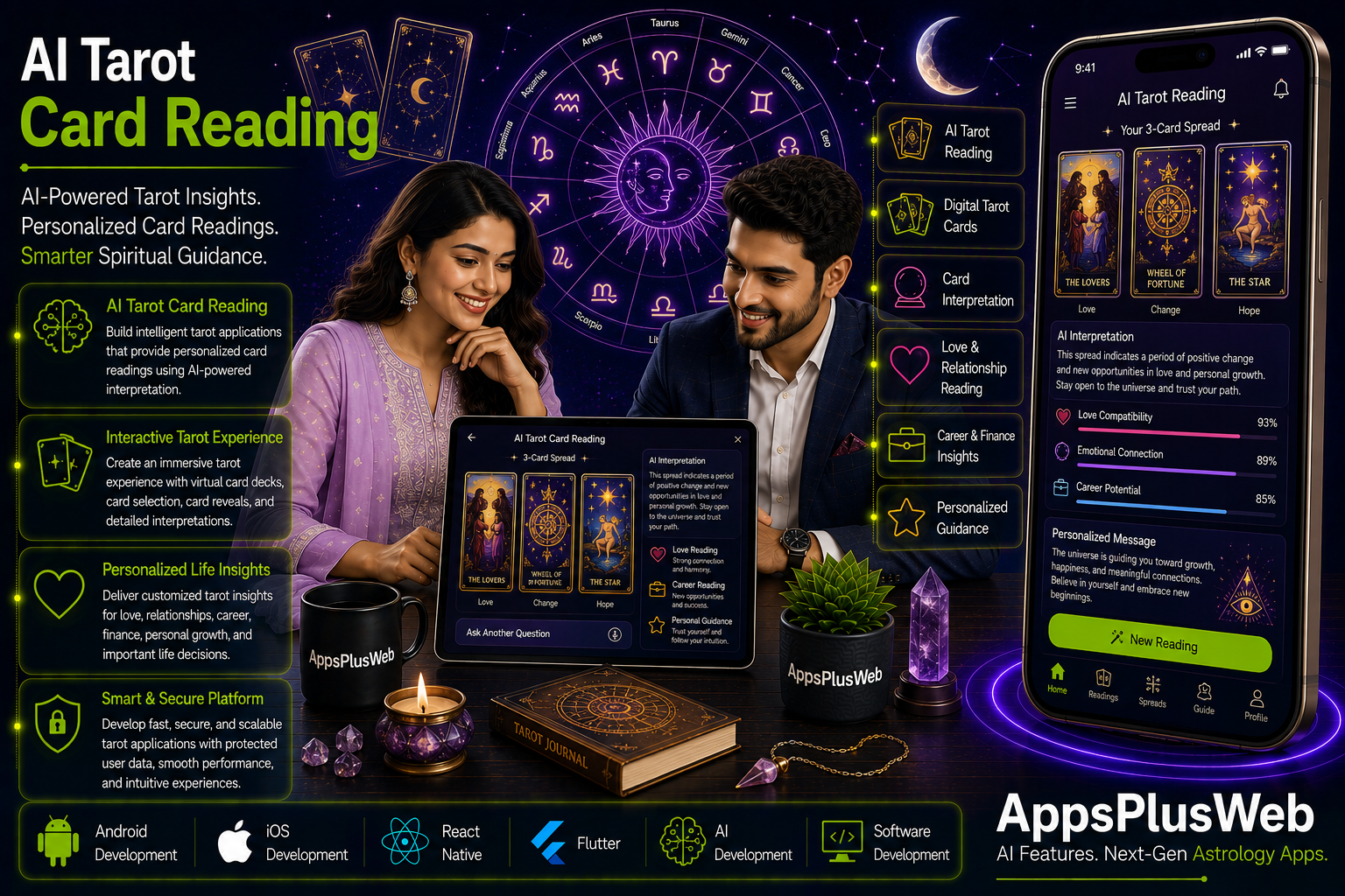 AI Tarot Card Reading