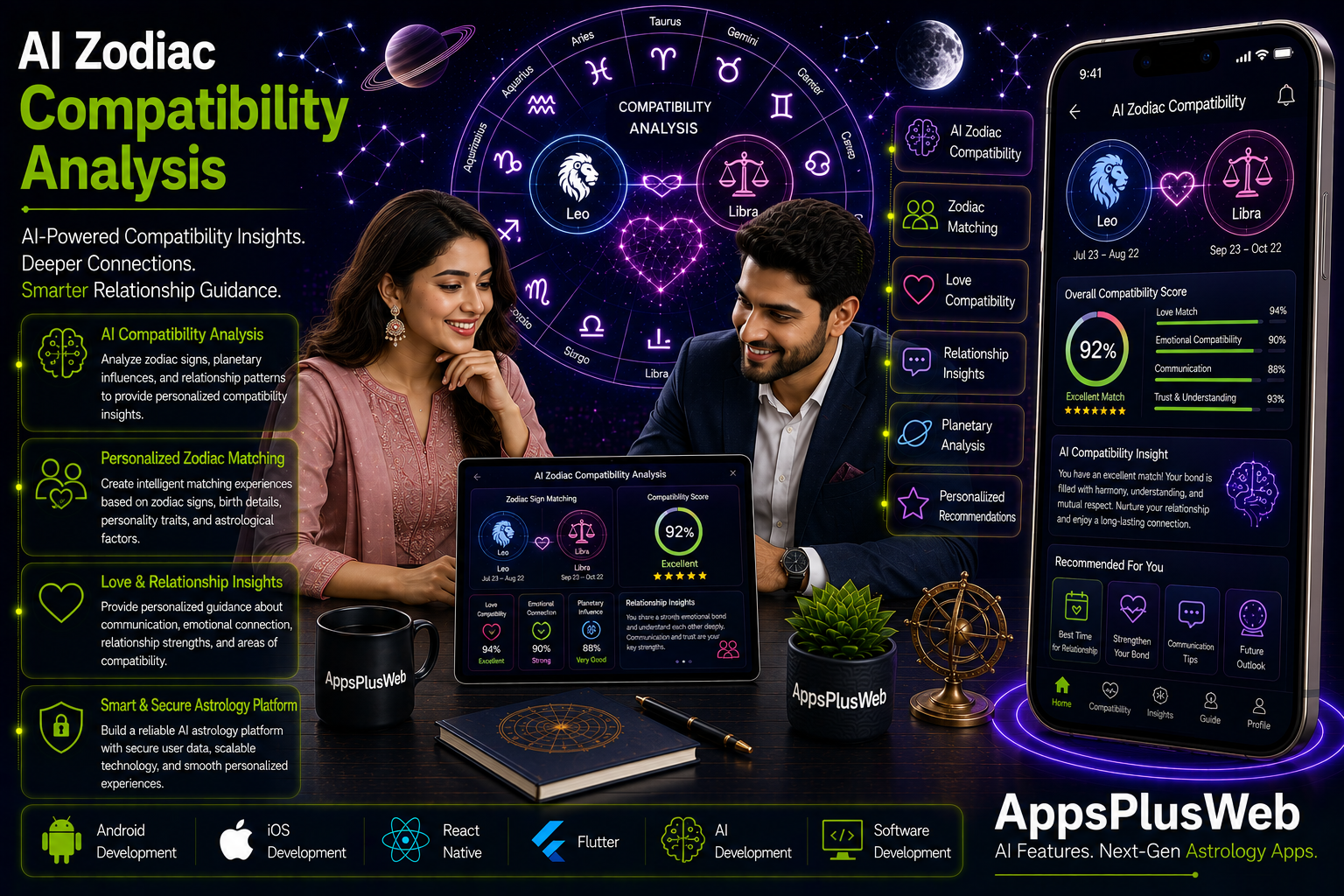 AI Zodiac Compatibility Analysis