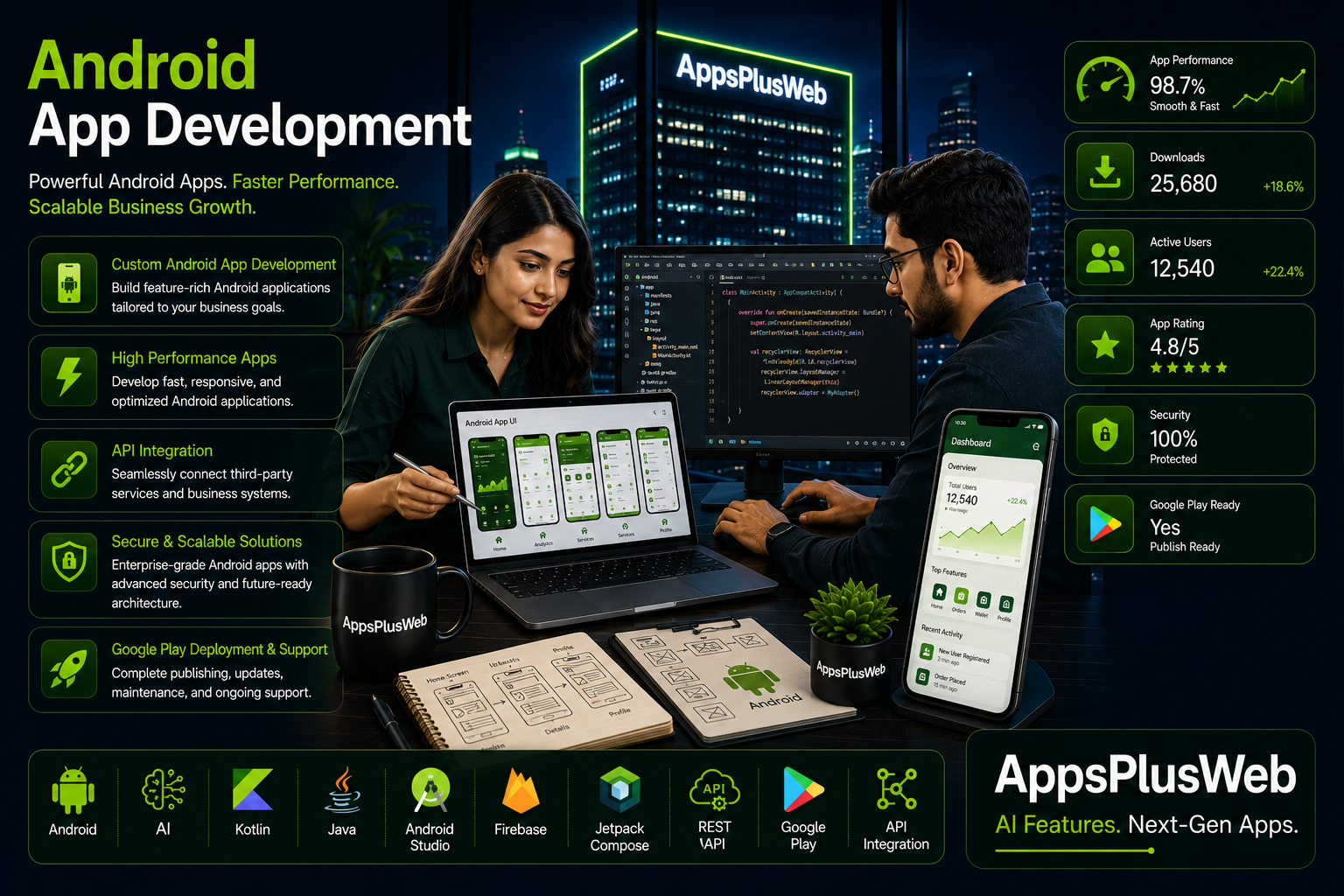 Android App Development Android App Development