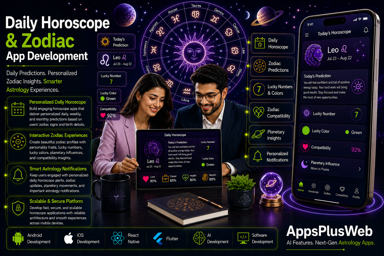 Daily Horoscope & Zodiac App Development Daily Horoscope & Zodiac App Development