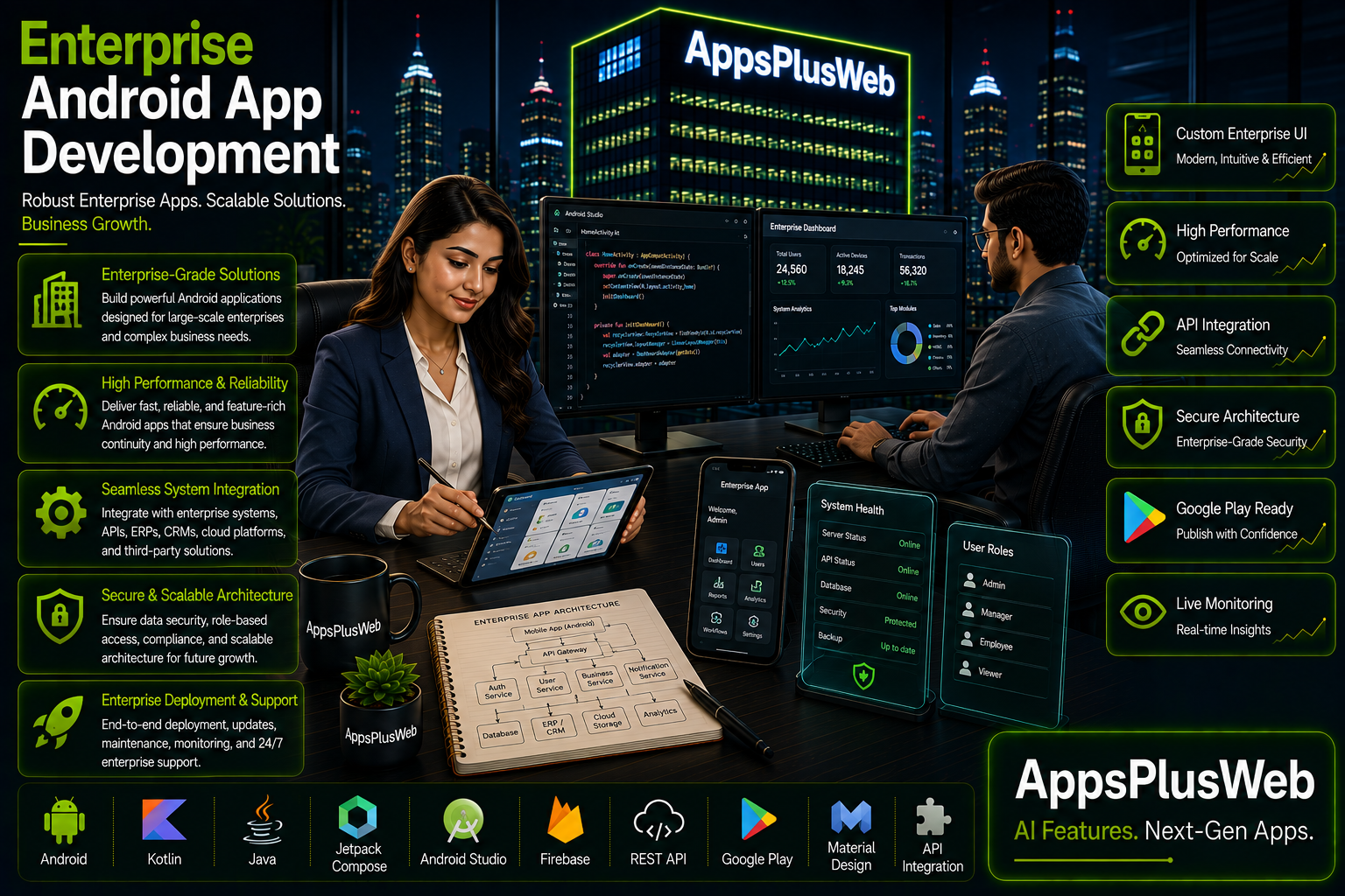 Enterprise Android App Development