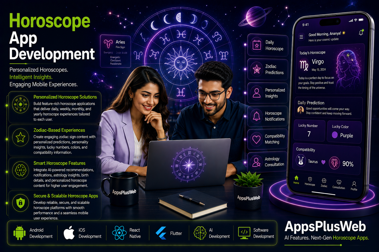 Horoscope App Development Horoscope App Development