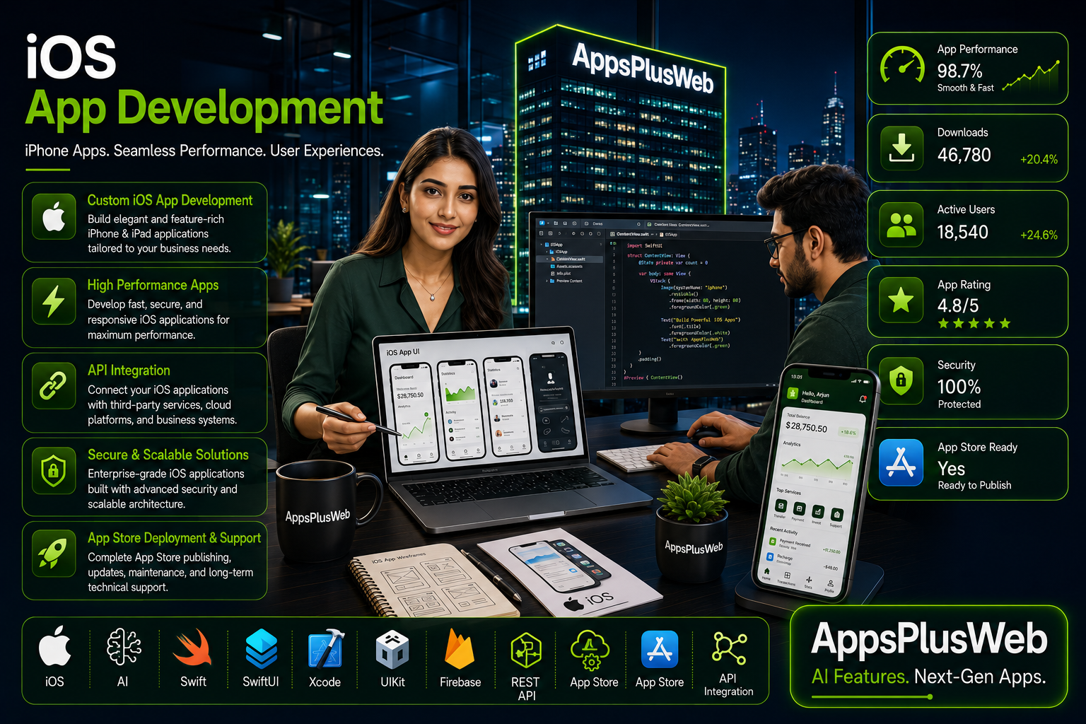 iOS App Development iOS App Development