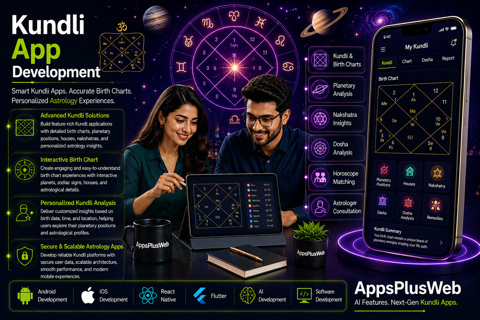 Kundli App Development Kundli App Development