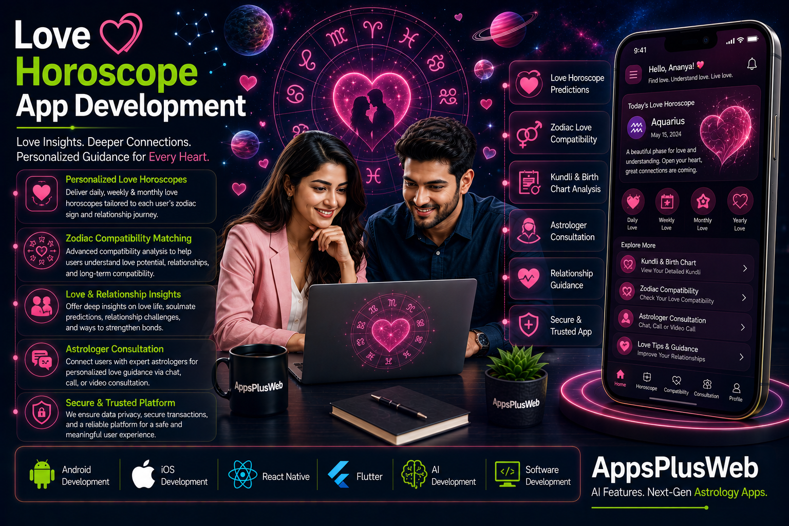 Love Horoscope App Development Love Horoscope App Development