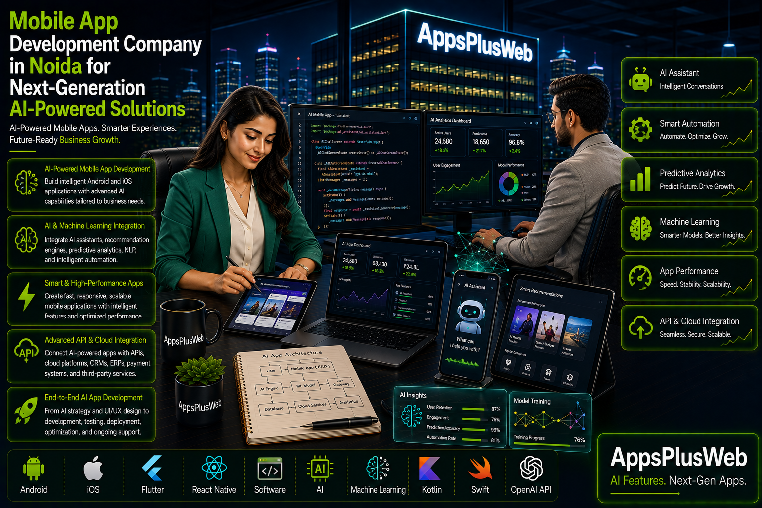 Mobile App Development Company in Noida for Next-Generation AI-Powered Solutions Mobile App Development Company in Noida for Next-Generation AI-Powered Solutions