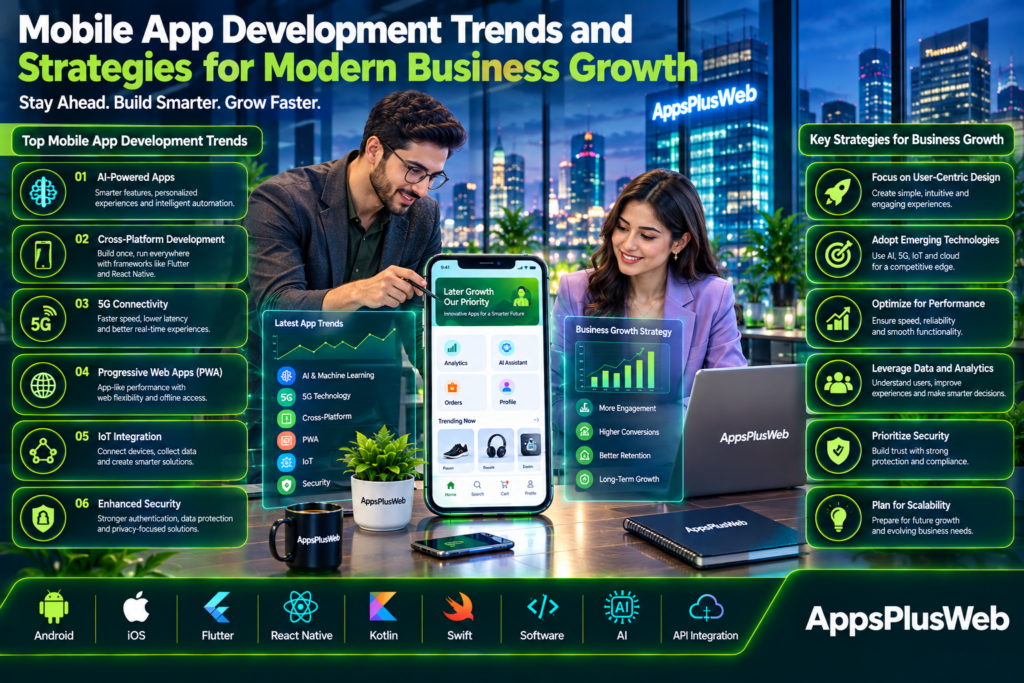 Mobile App Development Trends and Strategies for Modern Business Growth