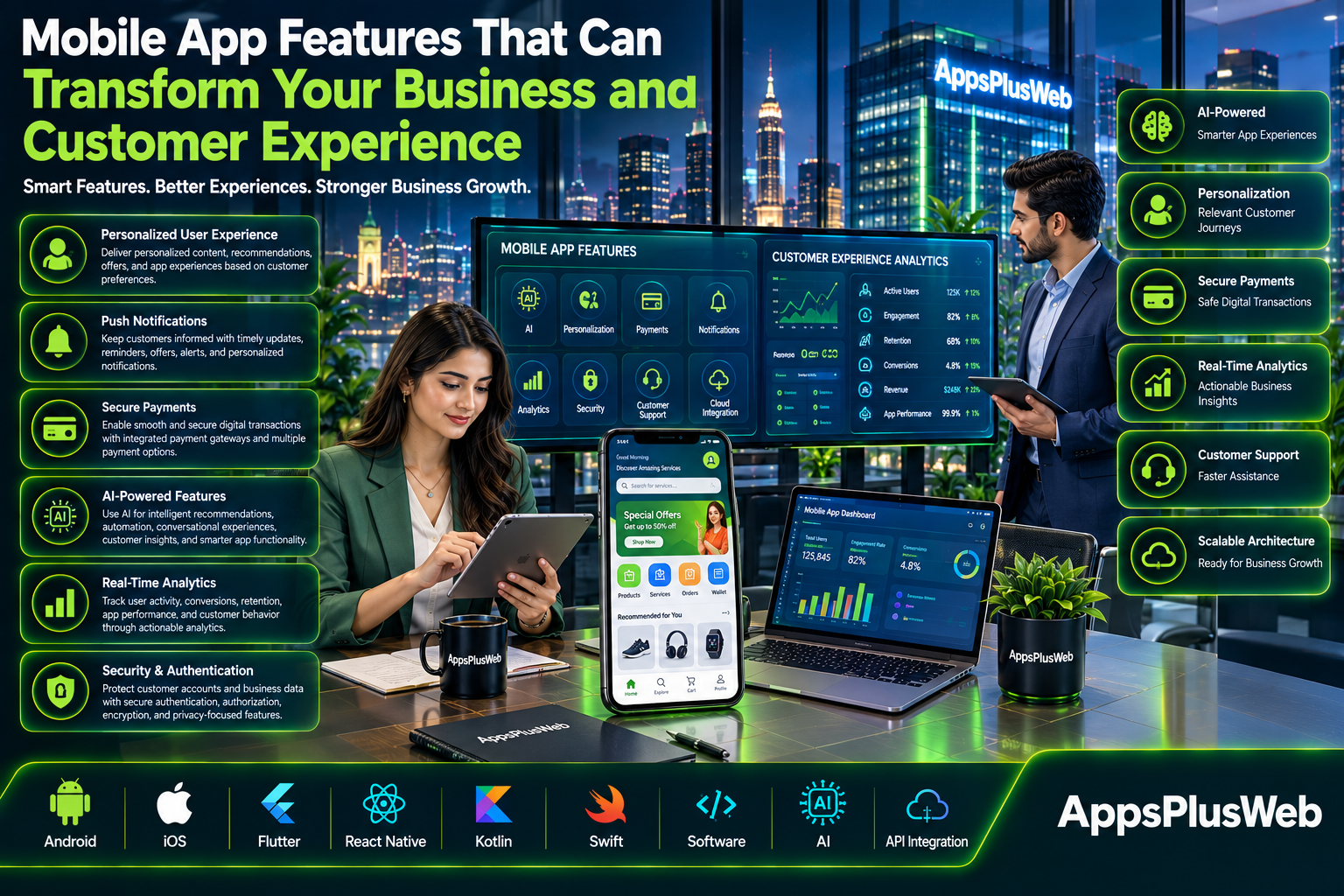 Mobile App Features That Can Transform Your Business and Customer Experience